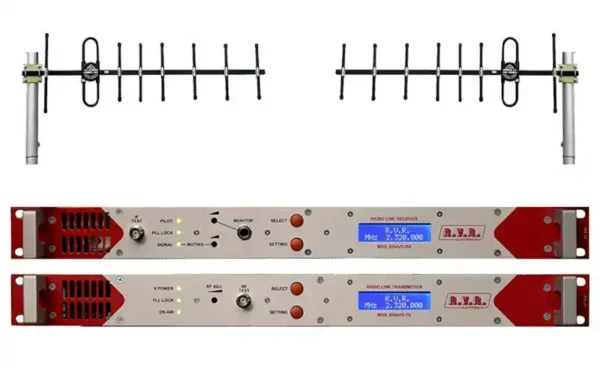 RVR BRAVO STL Package studio to transmitter link system