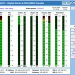 DEVA DB6000-STC user interface