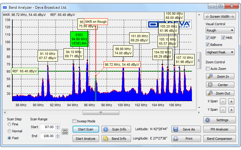 deva radio explorer signal level display
