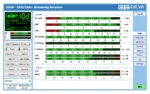 deva db36 setup