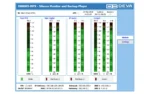 deva db8009 mpx main