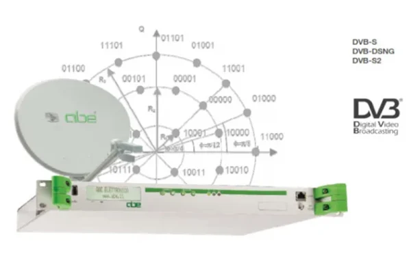 The ABE Satellite Link is a high quality, professional, flexible and truly costeffective solution for digital satellite uplinks and terrestrial microwave links.