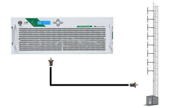 The DB Broadcast 6kW FM Package is one of many complete transmission packages we can design for you with quick delivery and within budget.