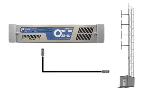 ECRESO 1kW FM System complete 1000 W FM broadcast package with transmitter, antenna and feeder cable