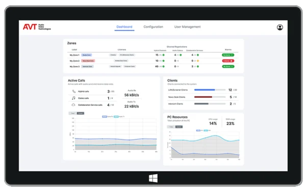 AVT MAGIC Server – Central Management Platform for AVT Audio Systems
