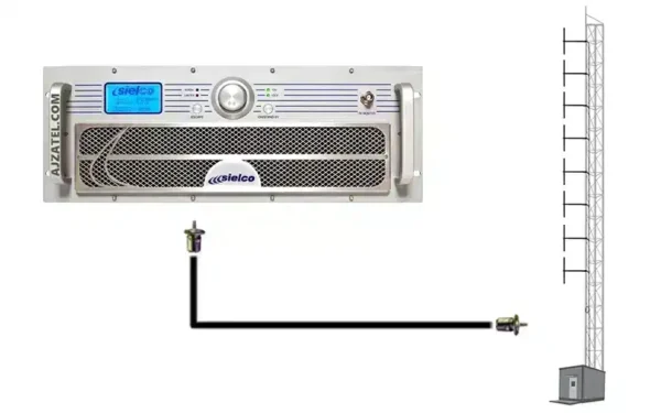 The Sielco 5kW FM Package is one of many complete transmission packages we can design for you with quick delivery and within budget.