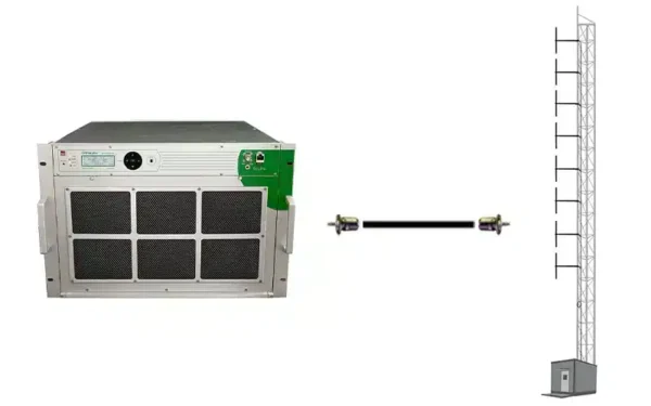 The TEM 5kW FM Package is one of many complete transmission packages we can design for you with quick delivery and within budget.