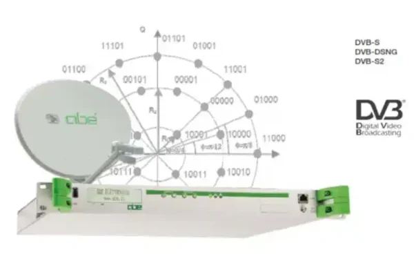 The ABE Satellite Link is a high quality