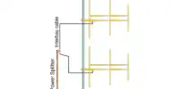 The Label Italy Directional FM Yagi Antenna Systems are designed to provide high-gain