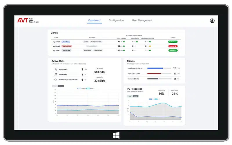 AVT MAGIC Server – Central Management Platform for AVT Audio Systems