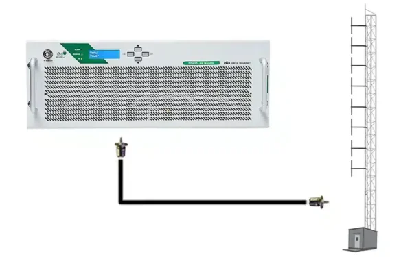 The DB Broadcast 6kW FM Package is one of many complete transmission packages we can design for you with quick delivery and within budget.