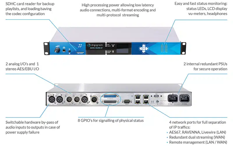digigram iqoya x link st