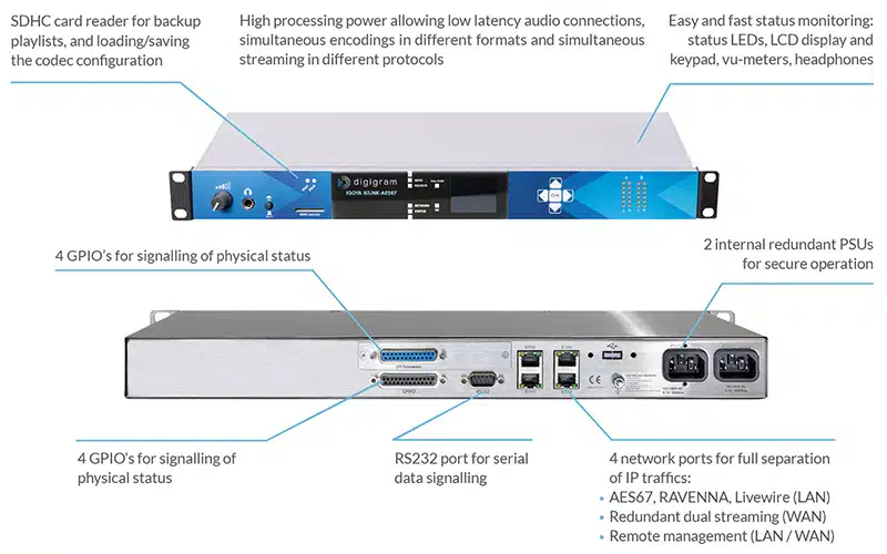 digigram xlink aes67 ip codec