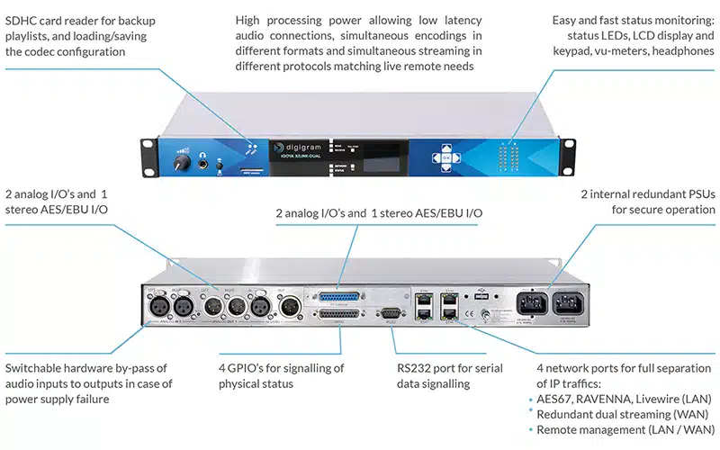digigram xlink dual aoip codec