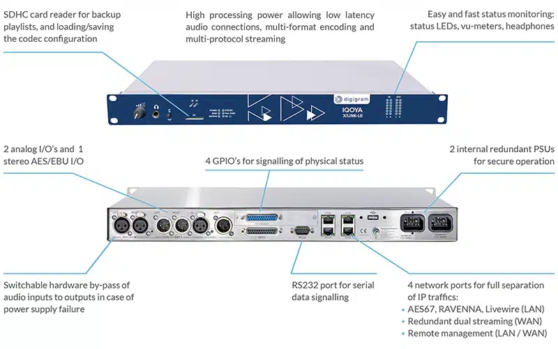 digigram xlink le aoip codec