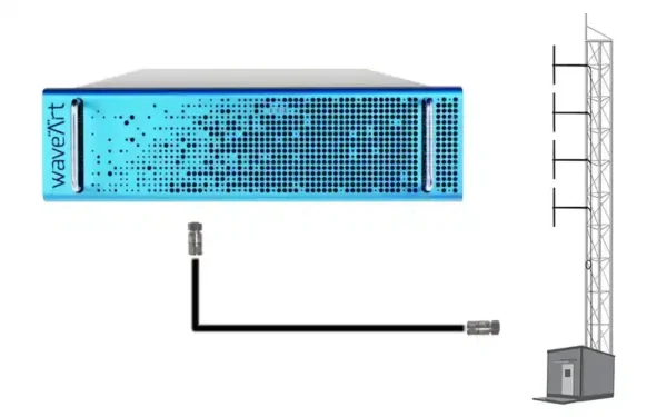 The WaveArt 1kW FM Package is one of many complete transmission packages we can design for you with quick delivery and within budget.