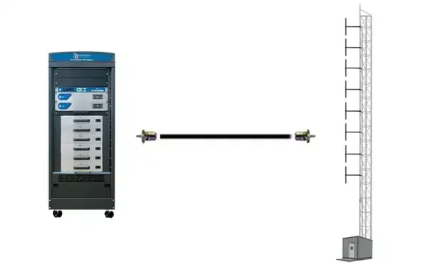 The Ecreso 5kW FM Package is one of many complete transmission packages we can design for you with quick delivery and within budget.