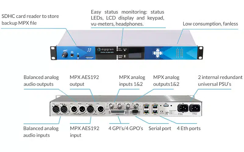 iqoya x link mpx codec