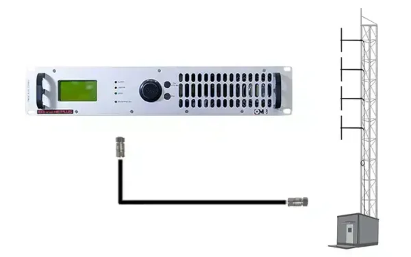 The OMB 1kW FM Package is one of many complete transmission packages we can design for you with quick delivery and within budget.