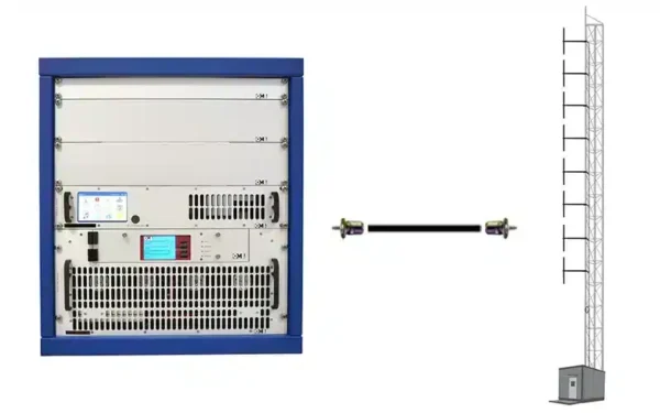 The OMB 5kW FM Package is one of many complete transmission packages we can design for you with quick delivery and within budget.