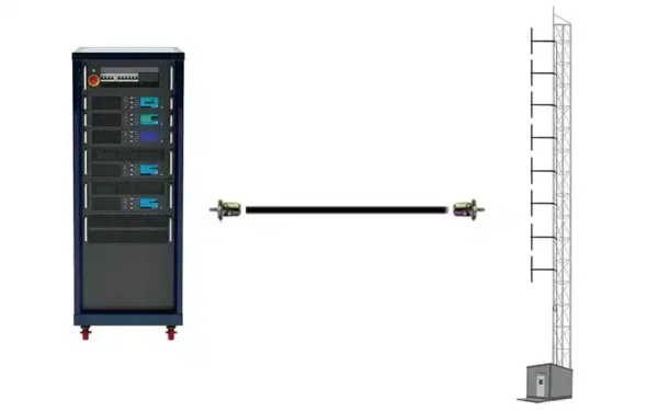 The RFE Broadcast 10kW FM Package is one of many complete transmission packages we can design for you with quick delivery and within budget.