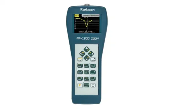 The RigExpert AA-1500 ZOOM 0.1 to 1500 MHz analyzer displays SWR