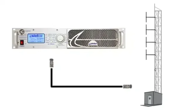 The Sielco 1kW FM Package is one of many complete transmission packages we can design for you with quick delivery and within budget.