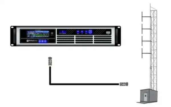 The Sinteck 1kW FM Package is one of many complete transmission packages we can design for you with quick delivery and within budget.