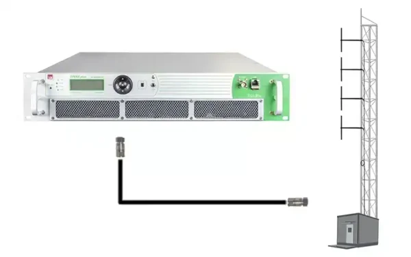 The TEM 1kW FM Package is one of many complete transmission packages we can design for you with quick delivery and within budget.