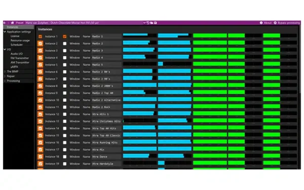 Thimeo ST-Enterprise FM Processor – Run up to 50 FM and HD Processors on a Single PC