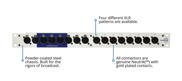 Angry Audio StudioHub+ XLR breakout box 1U rack panel