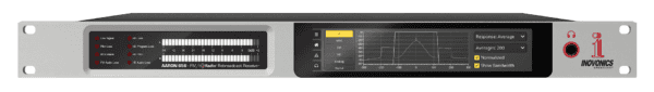 Inovonics AARON 656